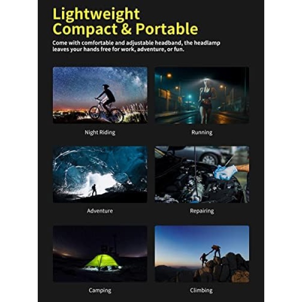 Smiling Shark LED Rechargeable Headlamp, 230°Wide Angle 2 Pack 3*White Light - Image 6