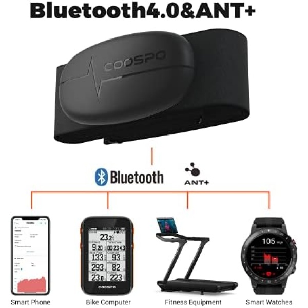 COOSPO Heart Rate Monitor Chest Strap, H6 HRM Bluetooth4.0 ANT+ HR Sensor - Image 5