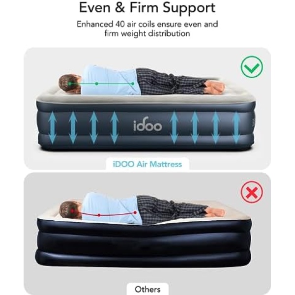 iDOO Luxury Air Mattress Queen with Built in Pump, Double Inflatable Mattress - Image 5