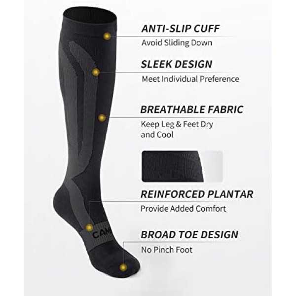 CAMBIVO 3 Pairs Compression Socks for Women and Men(20-30 mmHg) - Image 3