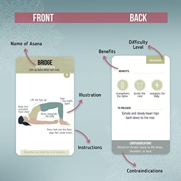 merka Yoga Cards - Yoga Deck Workout Cards 50 Cards Asana Yoga Poses Positions - Image 4