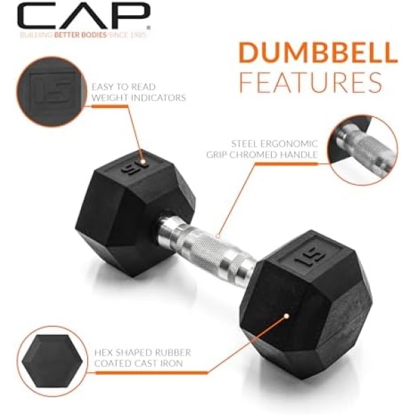 CAP 15 LB Coated Hex Dumbbell Weight, New Edition - Image 3