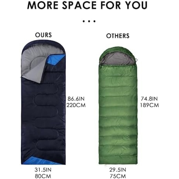 Sleeping Bags for Adults Backpacking Lightweight Waterproof- Cold Weather Sleeping Bag - Image 3