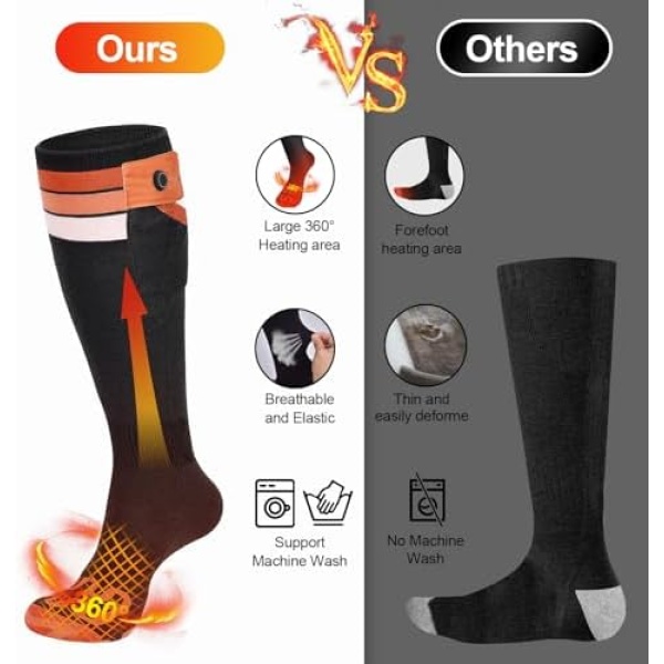 LATITOP Heated Socks for Men Women, 7.4V 22.2WH Rechargeable Battery Electric - Image 3