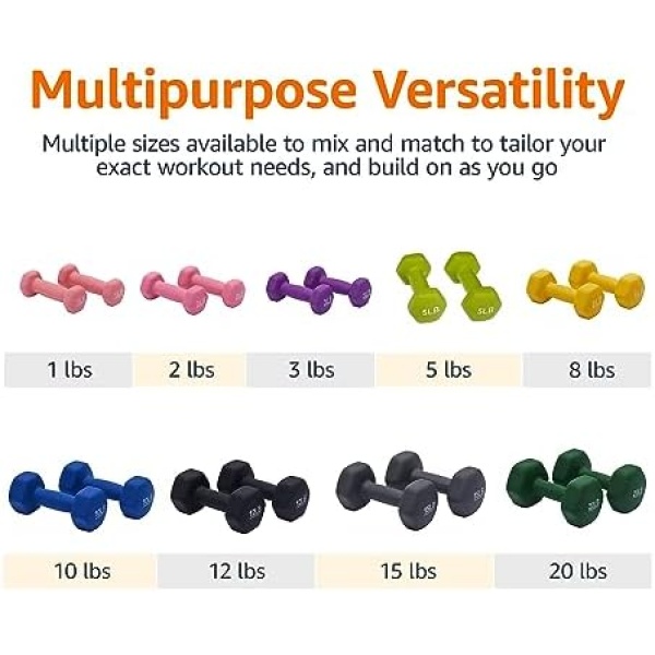 Neoprene Coated Dumbbell Hand Weight Set - Image 4