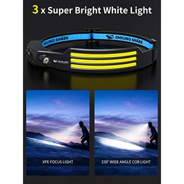 Smiling Shark LED Rechargeable Headlamp, 230°Wide Angle 2 Pack 3*White Light - Image 2