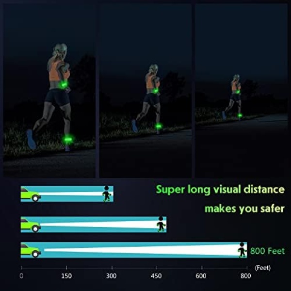 Running Lights for Runners(2 Pack), LED Armbands for Running, USB Rechargeable - Image 2