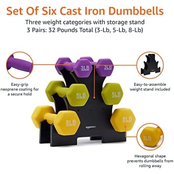 32 Pounds Neoprene Workout Dumbbell Weights with Weight Rack - Image 4