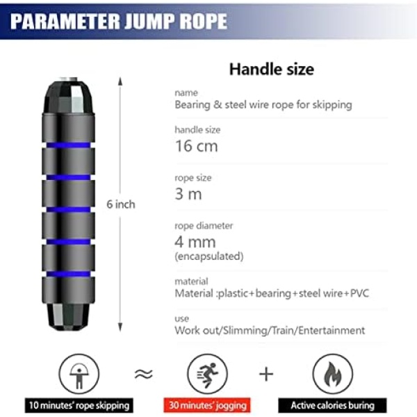 Redify Jump Rope,Jump Ropes for Fitness for Women Men and Kids,Speed Jumping - Image 4