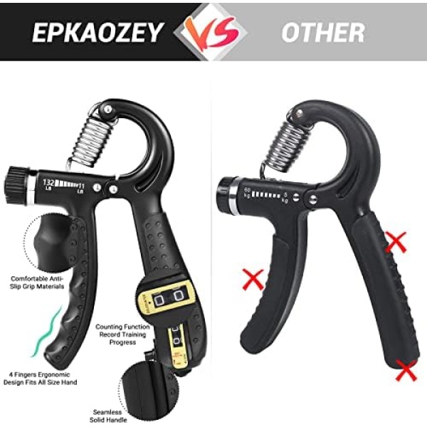 EPKAOZEY Hand Grip Strengthener, 2 Pack Grip Strength Trainer with Adjustable - Image 5