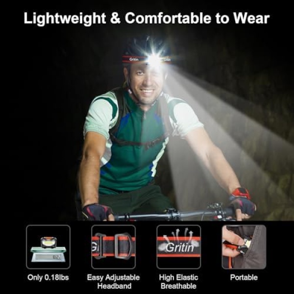 Headlamp, Gritin [2 Pack] COB Super Bright LED Head Lamp Headlight, Adjustable - Image 5