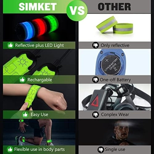 Running Lights for Runners(2 Pack), LED Armbands for Running, USB Rechargeable - Image 5