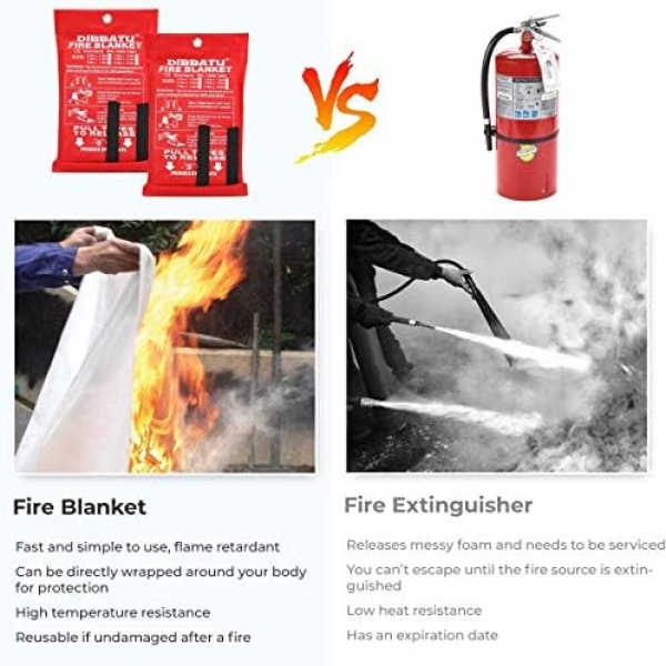 DIBBATU Fire Blanket Emergency for Home and Kitchen, Fire Retardant Blankets - Image 2