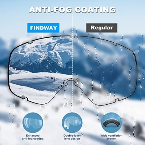 Findway Ski Goggles OTG- Over Glasses Snow/Snowboard Goggles for Men Women - Image 2