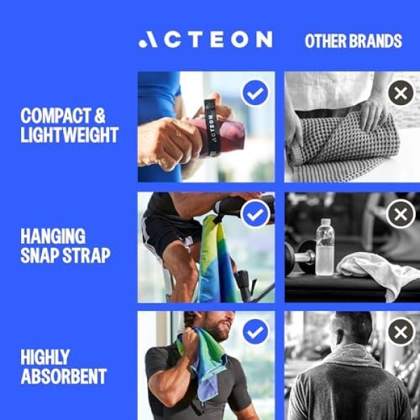 Acteon Microfiber Quick Dry Gym Towel, Silver ION Odor-Free Mega Absorbent Fiber - Image 2