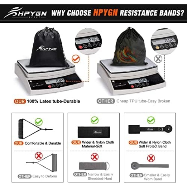 HPYGN Resistance Bands Set,5 Tube Exercise Bands with Handles, Door Anchor - Image 5