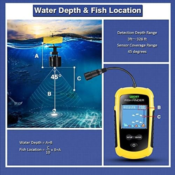 LUCKY Kayak Portable Fish Depth Finder Water Handheld Fish Finder Sonar Castable Kayak - Image 2