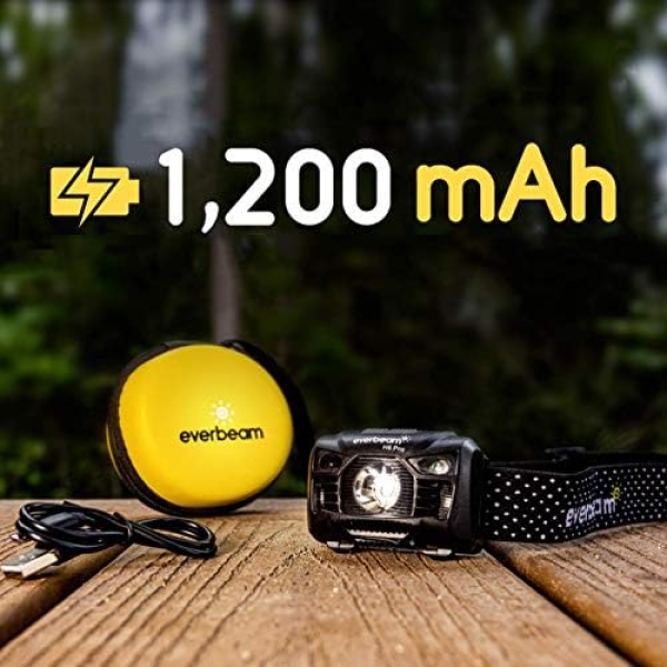 Everbeam H6 Pro LED Headlamp, Motion Sensor Control, 650 Lumen Bright - Image 3