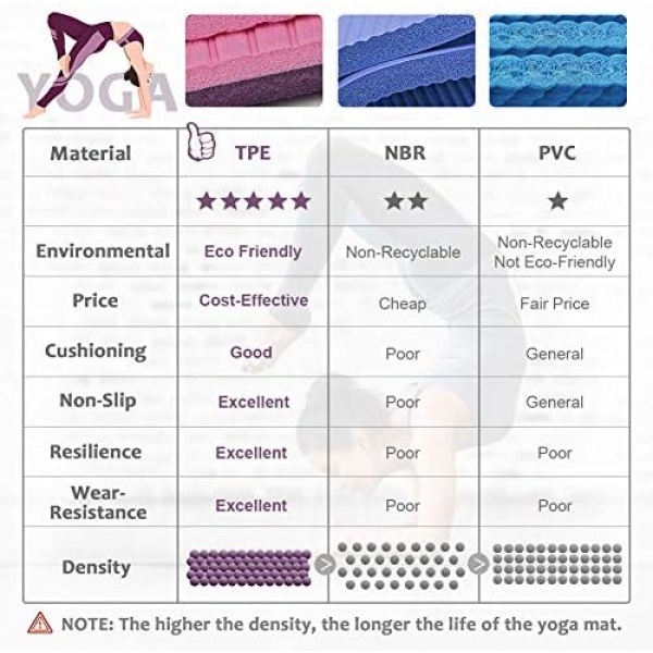 Glymnis Yoga Mat Exercise Mat Thick Non Slip Pilates Mat, Anti Tear Durable - Image 6