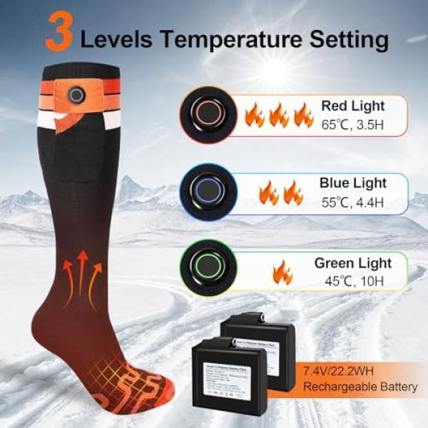 LATITOP Heated Socks for Men Women, 7.4V 22.2WH Rechargeable Battery Electric - Image 2