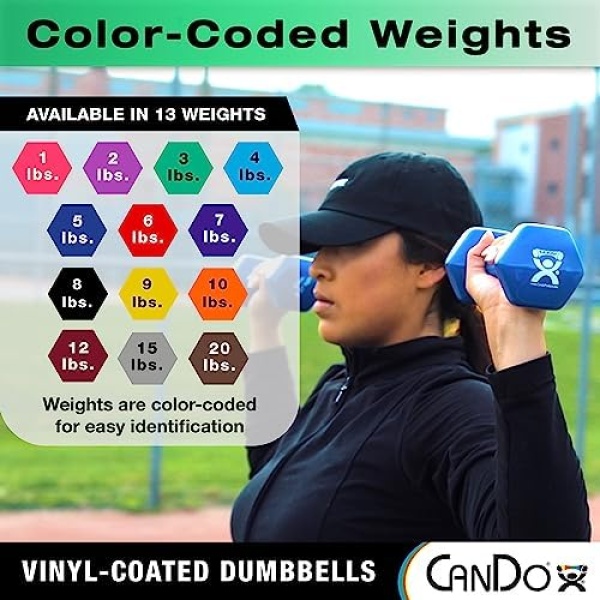 CanDo Color-Coded Vinyl Coated Iron Dumbbell, Pink, 1 Pound - Image 6