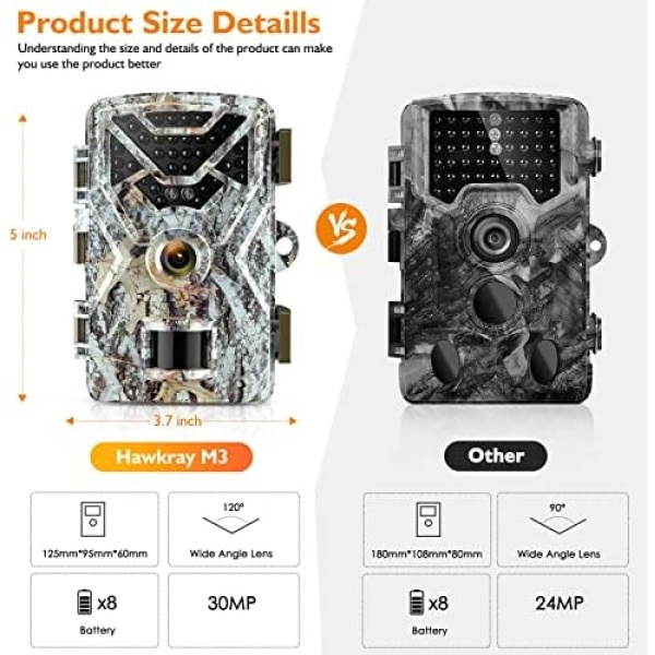 Hawkray Trail Camera 30MP 2K,Game Camera with Wide-Angle Motion Latest Sensor - Image 4