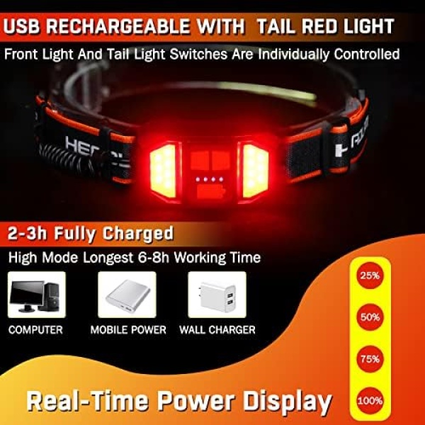 Headlamp Rechargeable 2 Packs,1500 Lumen 6 Modes LED Headlamp - Image 5