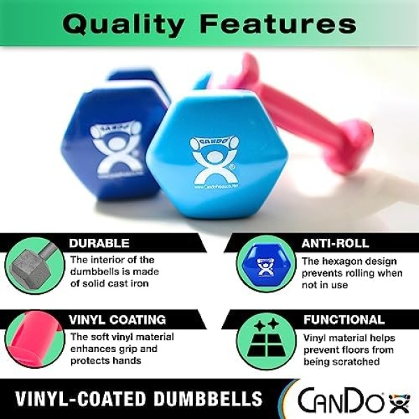 CanDo Color-Coded Vinyl Coated Iron Dumbbell, Pink, 1 Pound - Image 4