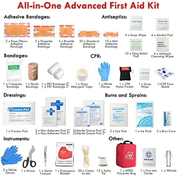 Pasenhome Comprehensive First Aid Kit - Trauma Kit with Labelled Compartments - Image 3