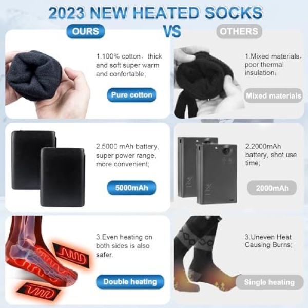 Heated Socks, 5000mAh 10V Electric Rechargeable Heated Socks for Men Women - Image 4