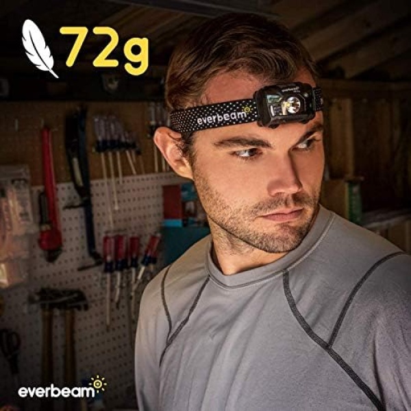 Everbeam H6 Pro LED Headlamp, Motion Sensor Control, 650 Lumen Bright - Image 6