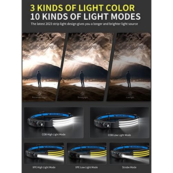 Smiling Shark LED Rechargeable Headlamp, 230°Wide Angle 2 Pack 3*White Light - Image 3