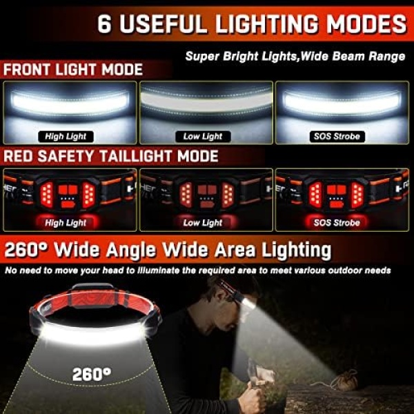 Headlamp Rechargeable 2 Packs,1500 Lumen 6 Modes LED Headlamp - Image 3