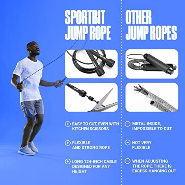 SPORTBIT Adjustable Jump Rope for Speed Skipping. Lightweight Jump Rope - Image 2