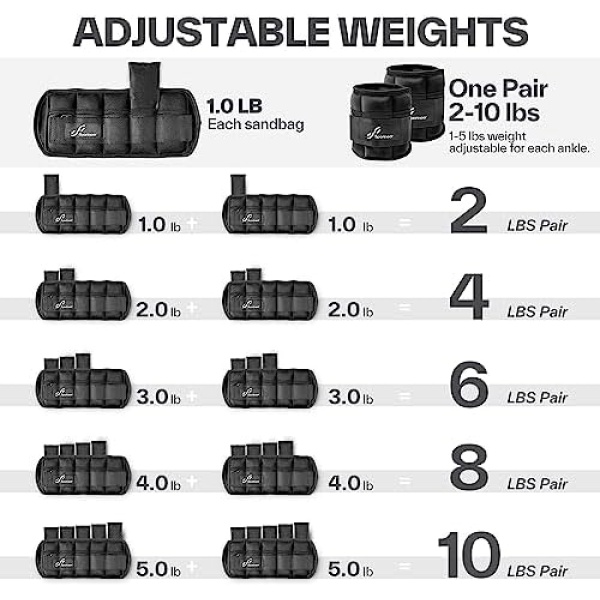 Sportneer Adjustable Ankle Weights 1 Pair 2 4 6 8 10 Lbs Leg Weight Straps - Image 4