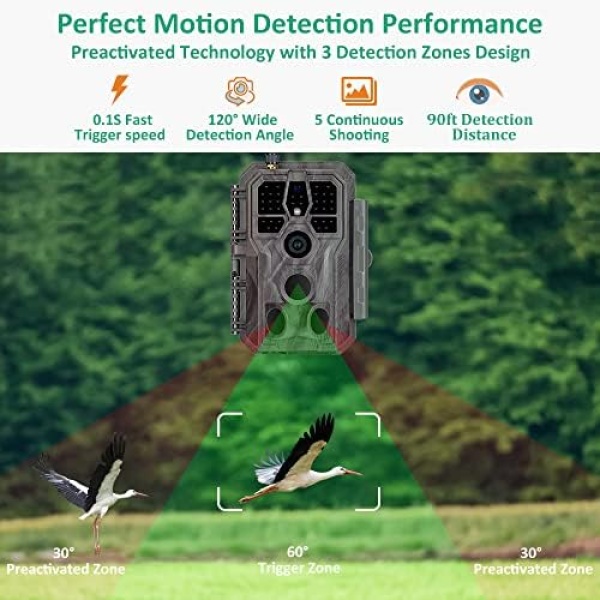 GardePro E8 WiFi Trail Camera, 32MP 1296p Game Cameras - Image 7