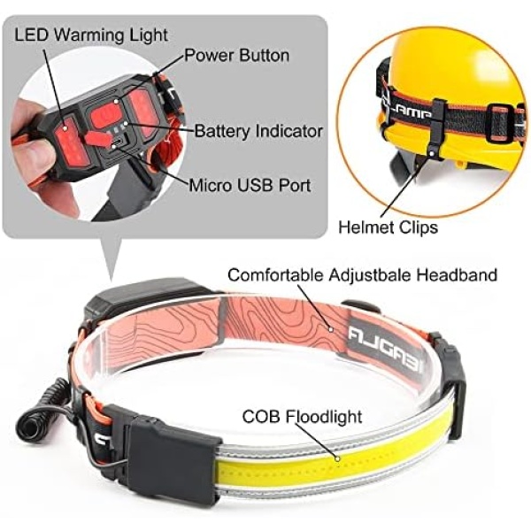 Rechargeable Headlamp,1000 Lumen 230°Wide-Beam Headlamp with Back Red - Image 2