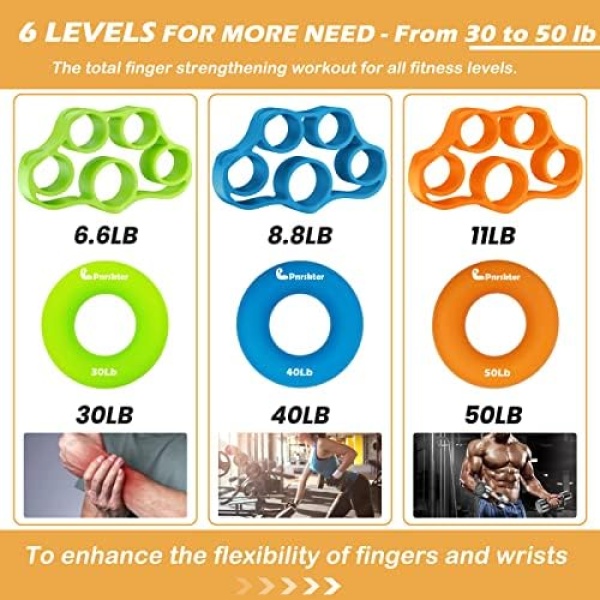 Hand Grip Strengthener, Finger Exerciser, Grip Strength Trainer (6 PCS) - Image 2